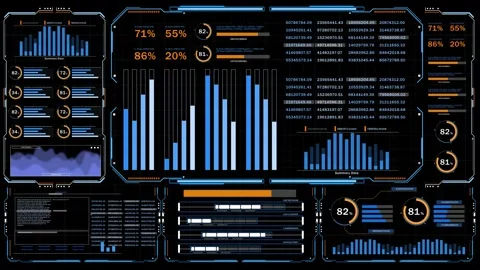 Futuristic hologram chart dashboard presents an AI powered summary of business d Vidéo 342619286