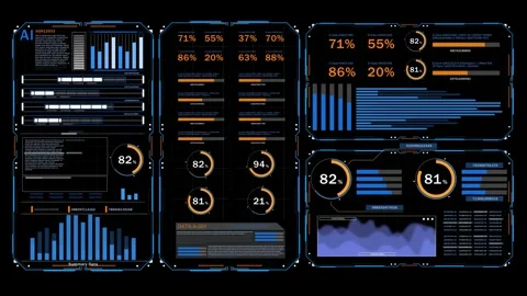 Futuristic hologram chart dashboard presents an AI powered summary of business d Stock Footage 342619294