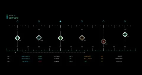 Futuristic Hologram Interface Animation Video stock 337700551