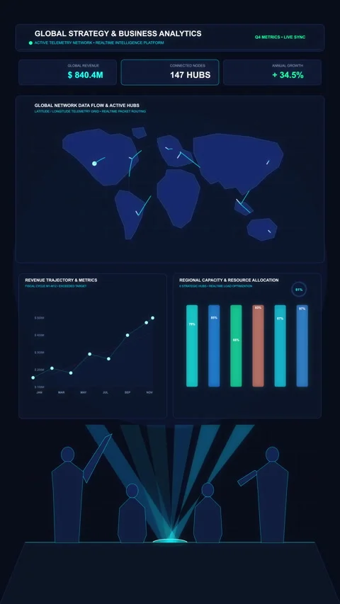 Futuristic hologram presentation animation with analytics Stock Footage 346547353