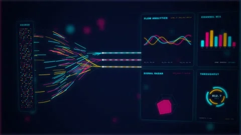 Futuristic holographic data flow displaying complex digital analytics. 4K Stock Footage 348234715
