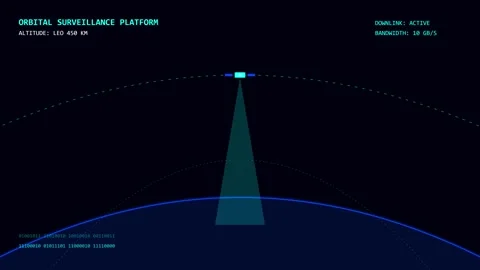 Futuristic HUD 06 Satellite Orbit 4K Interface Loop Stock Footage 334804361
