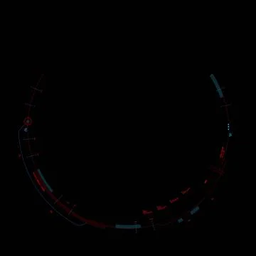 Futuristic Hud Circle Count Display Stock Photos