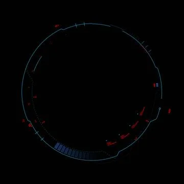 Futuristic Hud Circle Count Display Stock Photos