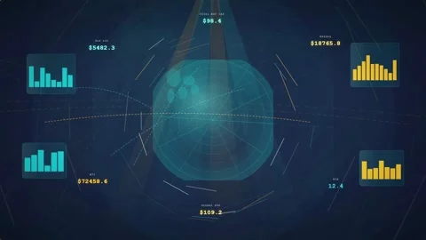Futuristic HUD Dashboard with Holographic Globe and Animated Financial Data Stock Footage 341070943