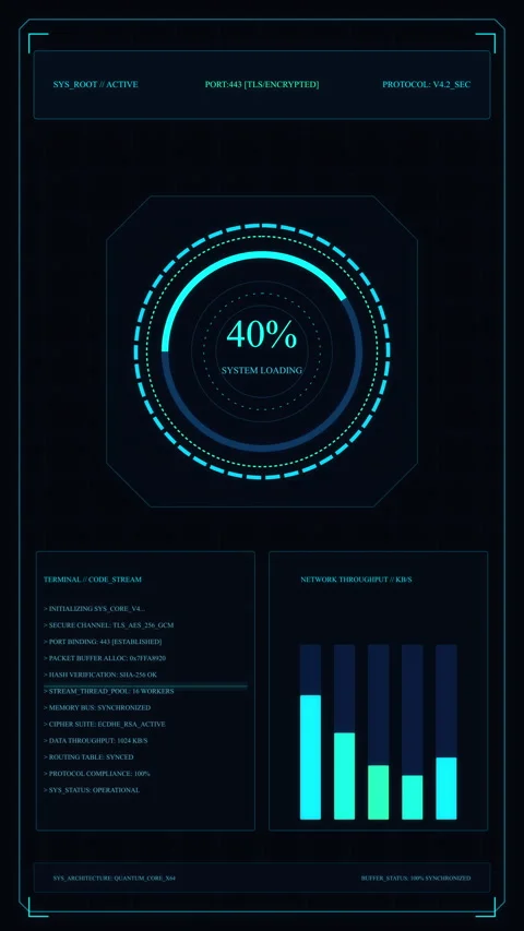 Futuristic HUD dashboard interface with analytics, charts, data visualization Stock Footage 347568388