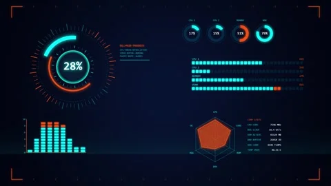 Futuristic hud dashboard interface with dynamic data visualization screen o.. Stock Footage 345334379