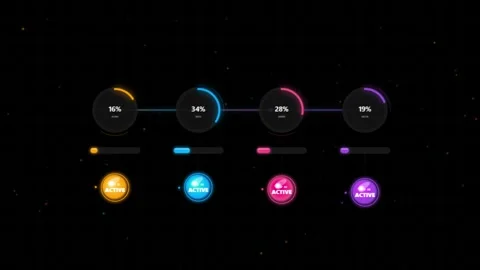 Futuristic hud dashboard UI featuring glowing circular progress bars in dar.. Видео 343658778