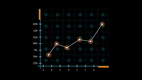 Futuristic HUD Data Trend Graph on Coordinate Grid 库存影片 339770575