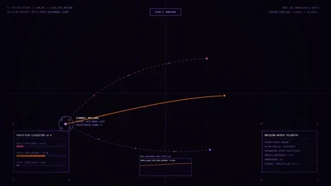 Futuristic hud display with digital data and user interface elements Vídeos de archivo 341919441