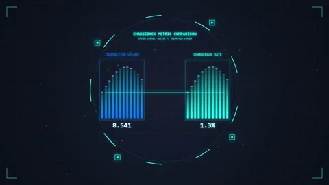 Futuristic HUD Display: Financial Data Analysis, Growth Chart, Statistics, .. Stock Footage 348419608