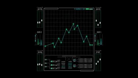 Futuristic HUD F-Curve Data Chart displaying dynamic sound signal 스톡 동영상 339770592