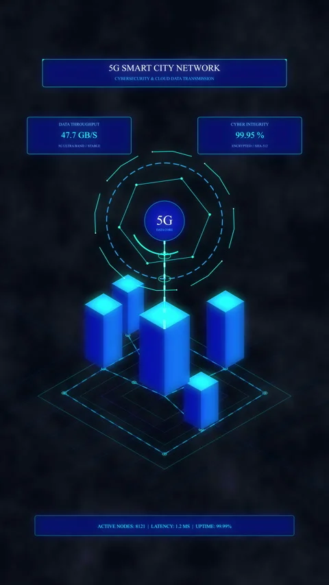 Futuristic HUD graph animation with glowing blue tech data elements Stock Footage 346648403