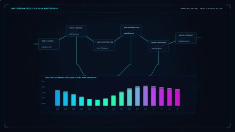 Futuristic HUD graph animation showing neon data trends Stock Footage 346547452