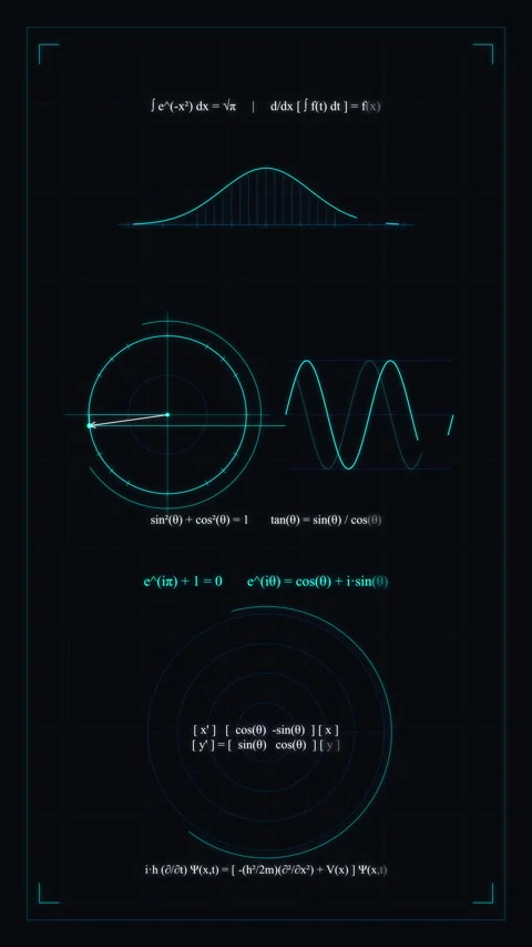 Futuristic HUD graph wave motion graphic loop Stockbeeldmateriaal 346543907