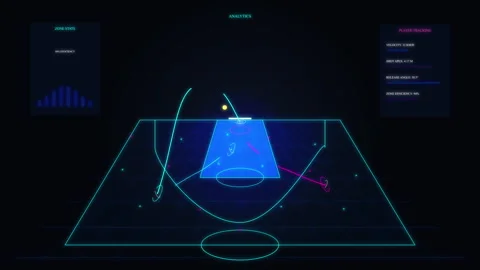 Futuristic hud interface animation with data graphs and glowing tracks Stock Footage 346541930