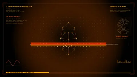 Futuristic Hud Interface with Data Analysis and Biometric Scan, Digital Vídeos de archivo 341919386