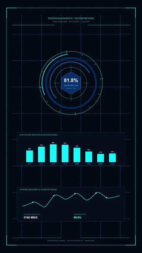 Futuristic HUD interface with data analysis, digital strategy, chart graph Stock Footage 347572702