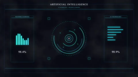 Futuristic hud interface with data analysis, digital radar, graph, network .. Stock Footage 348337454