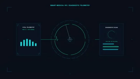Futuristic HUD interface with data analytics, graphs, and network telemetry Stock Footage 347203494