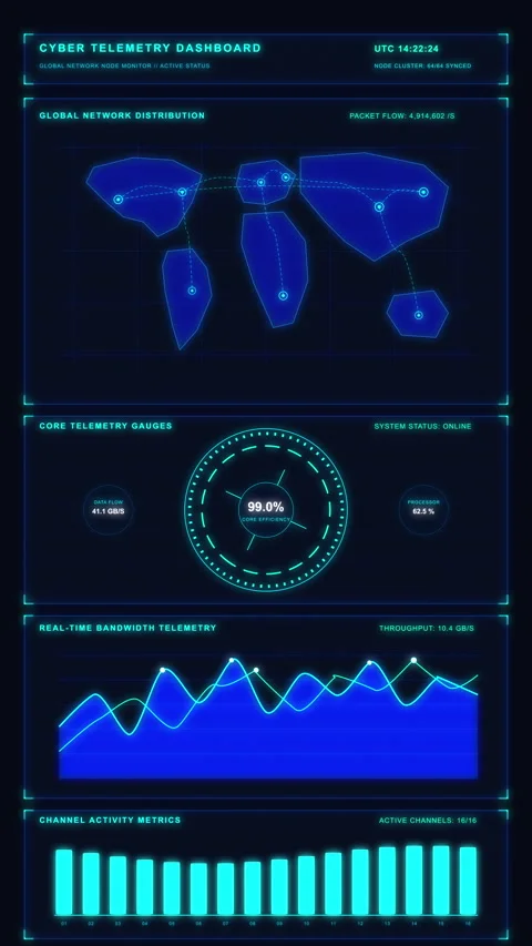 Futuristic hud interface with data analytics, world map, and graphs Stock Footage 347572808