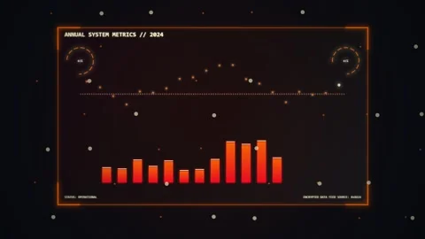 Futuristic HUD Interface with Data Analytics and Bar Graph - Digital Technolo Stock Footage 348074148