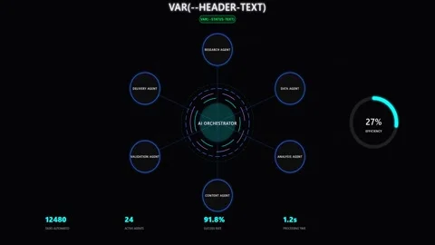 Futuristic HUD Interface with Data Visualization Stock Footage 340879650