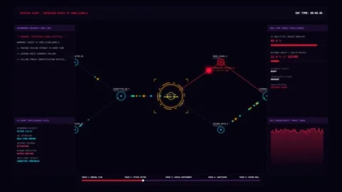 Futuristic Hud Interface with Data Visualization, Digital Network 스톡 동영상 341919519