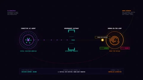 Futuristic Hud Interface with Data Visualization and Digital Elements 스톡 동영상 341919545