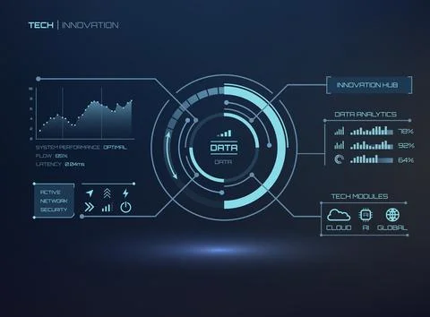 Futuristic HUD interface featuring abstract data visualizations, glowing ci.. Illustrazione stock