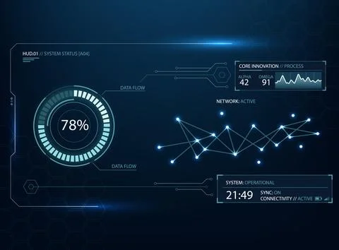 Futuristic HUD interface featuring a glowing circular progress bar, digital.. Illustrazione stock