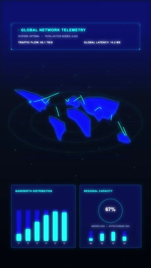 Futuristic hud interface with glowing world map, data analysis charts 動画素材 347573725