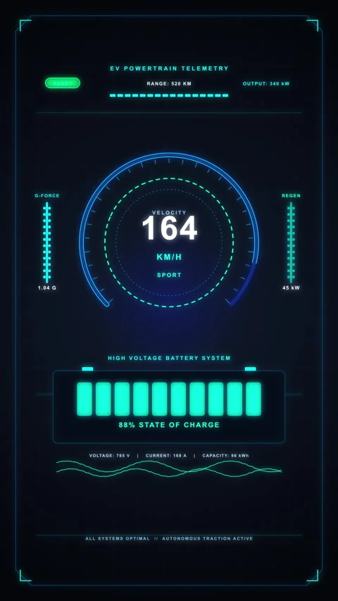 Futuristic hud interface hologram digital display scifi tech hud ui loop Stock Footage 347569875