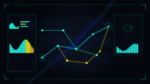 Futuristic hud interface infographic motion graphic showing data analytics Stockbeeldmateriaal 347569836