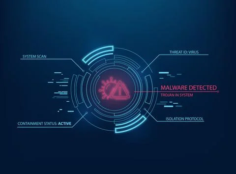 Futuristic HUD interface Malware Detected warning. glowing blue circular sc.. Stock Illustration