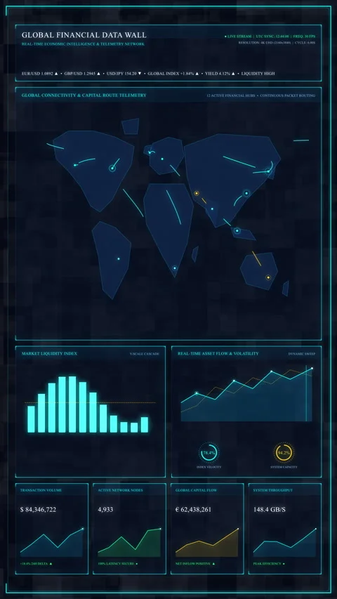 Futuristic hud interface motion graphic with world map and data charts Stock Footage 347054478