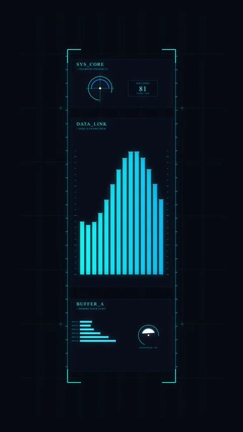 Futuristic HUD interface motion graphic displaying financial analytics data Stock Footage 347569874