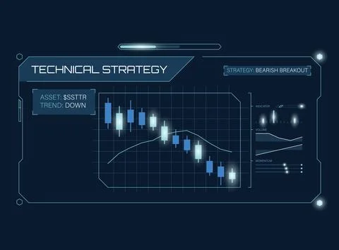 Futuristic HUD interface Technical Strategy stock trading, bearish breakout.. 스톡 일러스트