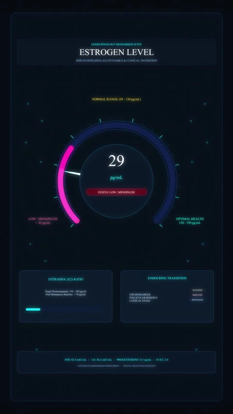 Futuristic HUD loop showing digital speedometer, metrics and neon data Stock Footage 346868922