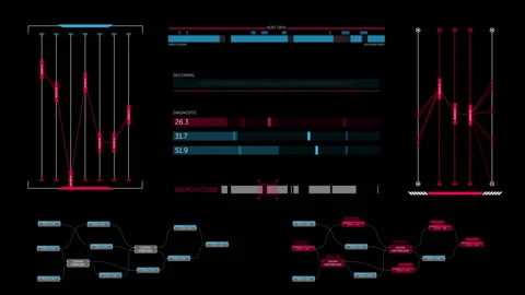 Futuristic HUD panel featuring various data and code analysis modules Stock Footage 193586706