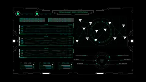 Futuristic HUD Proxy Channel Graph and Radar Scope Scanner Video stock 339770596