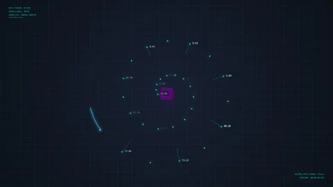 Futuristic HUD Radar Interface with Digital Data and Glowing Grid Background Stock Footage 348413666