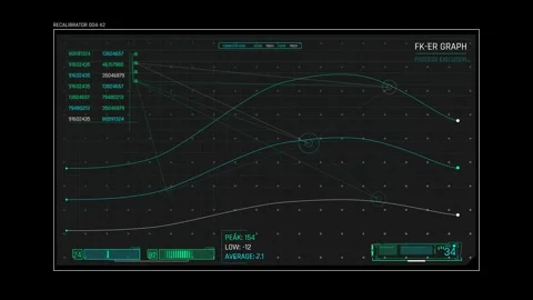 Futuristic HUD Recalibrator Screen display curved line graph Vídeos de archivo 339770598