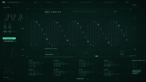 Futuristic HUD UI Displaying Animated DNA Sequence Analysis Stock Footage 341677267