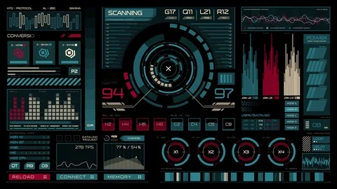 Futuristic interface | HUD | Central panel Stock Footage 77571073