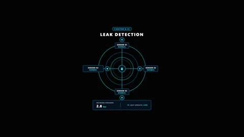 Futuristic iot leak detection sensor dashboard with data animation. 4K Stock Footage 344846088