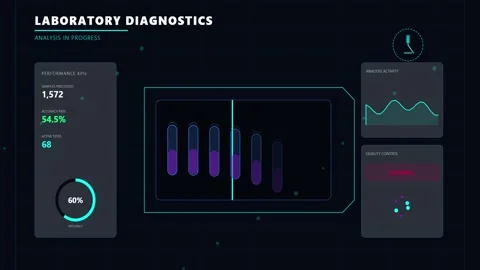 Futuristic Laboratory Diagnostics Interface HUD Stock Footage 340877071