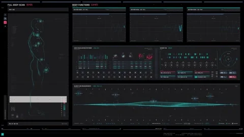 Futuristic medical fantasy user interface | 3D female human scan video Stock Footage 289062813
