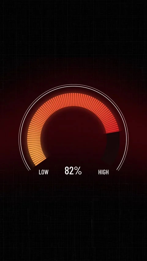 Futuristic meter, digital speedometer dial template increasing rapidly to 100 Stock Footage 321373357