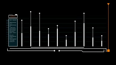 Futuristic Minimalist HUD Bar Graph with Signal Code Terminal and Telemetry Axis Stock Footage 339770559
